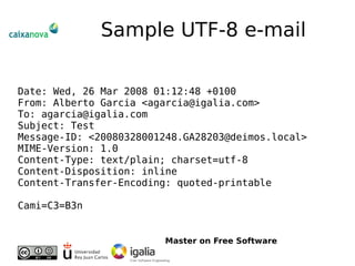Introduction To Email