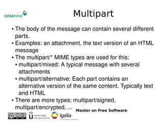 Introduction To Email