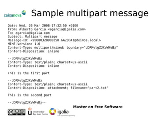 Introduction To Email