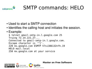 Introduction To Email