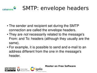 Introduction To Email