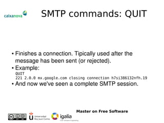 Introduction To Email