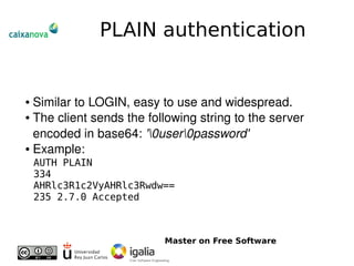 Introduction To Email