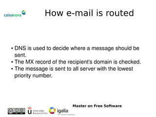 Introduction To Email