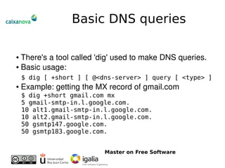 Introduction To Email