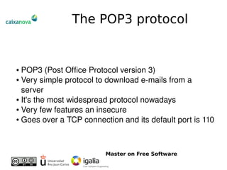 Introduction To Email
