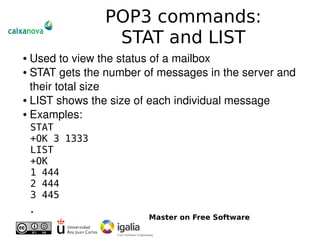 Introduction To Email