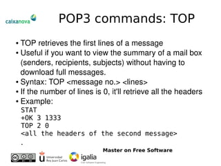 Introduction To Email