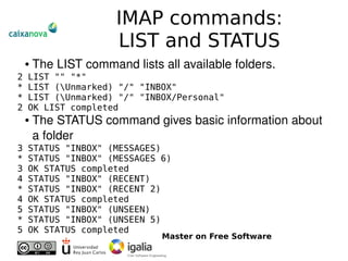 Introduction To Email