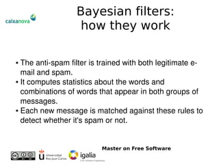 Introduction To Email