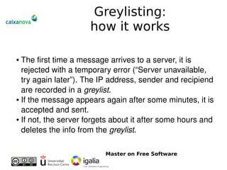 Introduction To Email