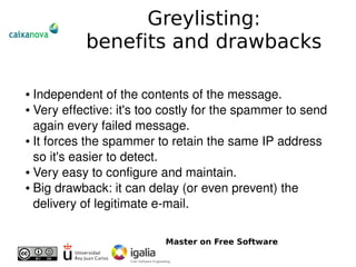 Introduction To Email