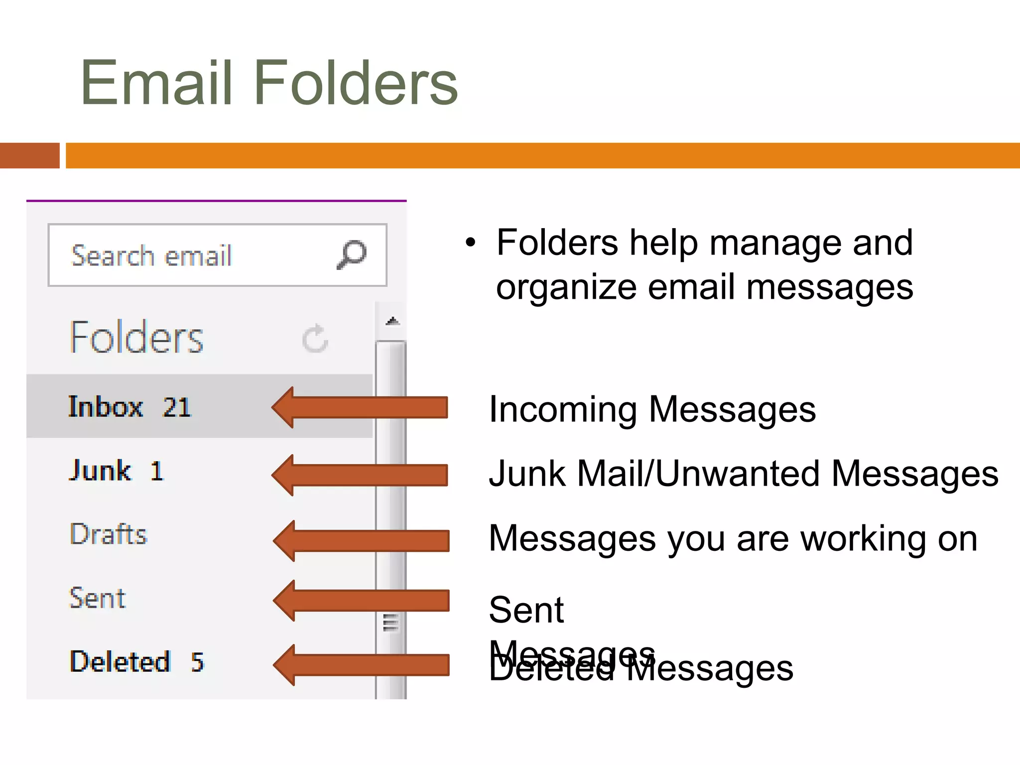 Email Folders
• Folders help manage and
organize email messages
Incoming Messages
Junk Mail/Unwanted Messages
Messages you are working on
Sent
MessagesDeleted Messages
 