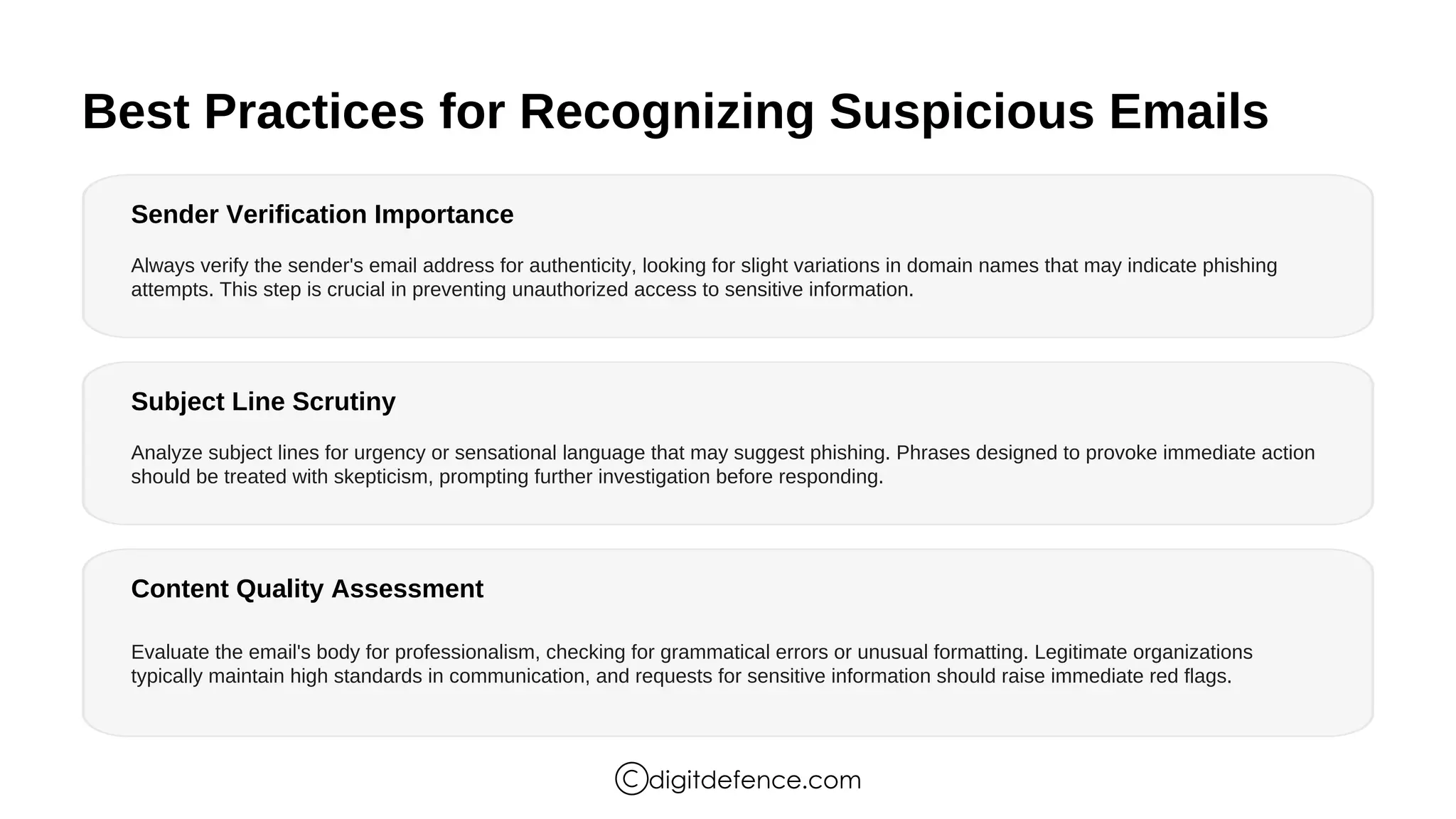 Best Practices for Recognizing Suspicious Emails
Sender Verification Importance
Subject Line Scrutiny
Content Quality Assessment
Always verify the sender's email address for authenticity, looking for slight variations in domain names that may indicate phishing
attempts. This step is crucial in preventing unauthorized access to sensitive information.
Analyze subject lines for urgency or sensational language that may suggest phishing. Phrases designed to provoke immediate action
should be treated with skepticism, prompting further investigation before responding.
Evaluate the email's body for professionalism, checking for grammatical errors or unusual formatting. Legitimate organizations
typically maintain high standards in communication, and requests for sensitive information should raise immediate red flags.
digitdefence.com
 