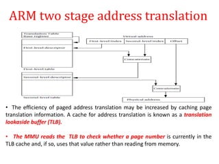 ARM two stage address translation
• The efficiency of paged address translation may be increased by caching page
translation information. A cache for address translation is known as a translation
lookaside buffer (TLB).
• The MMU reads the TLB to check whether a page number is currently in the
TLB cache and, if so, uses that value rather than reading from memory.
 