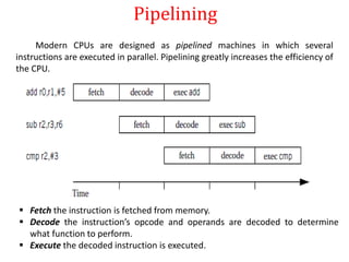Pipelining
Modern CPUs are designed as pipelined machines in which several
instructions are executed in parallel. Pipelining greatly increases the efficiency of
the CPU.
 Fetch the instruction is fetched from memory.
 Decode the instruction’s opcode and operands are decoded to determine
what function to perform.
 Execute the decoded instruction is executed.
 