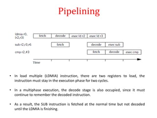 Pipelining
• In load multiple (LDMIA) instruction, there are two registers to load, the
instruction must stay in the execution phase for two cycles.
• In a multiphase execution, the decode stage is also occupied, since it must
continue to remember the decoded instruction.
• As a result, the SUB instruction is fetched at the normal time but not decoded
until the LDMIA is finishing.
 