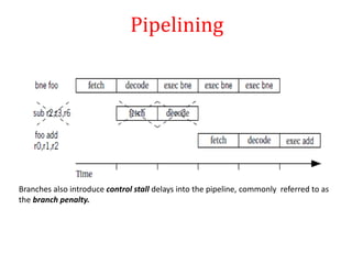 Pipelining
Branches also introduce control stall delays into the pipeline, commonly referred to as
the branch penalty.
 
