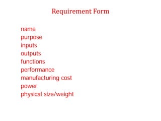 Requirement Form
name
purpose
inputs
outputs
functions
performance
manufacturing cost
power
physical size/weight
 