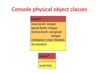 Console physical object classes
knobs*
train-knob: integer
speed-knob: integer
inertia-knob: unsigned-
integer
emergency-stop: boolean
Set-knobs()
sender*
send-bit()
 