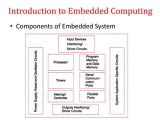 Introduction to Embedded Computing
• Components of Embedded System
 