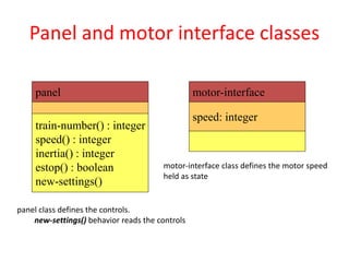 Panel and motor interface classes
panel
train-number() : integer
speed() : integer
inertia() : integer
estop() : boolean
new-settings()
motor-interface
speed: integer
panel class defines the controls.
new-settings() behavior reads the controls
motor-interface class defines the motor speed
held as state
 