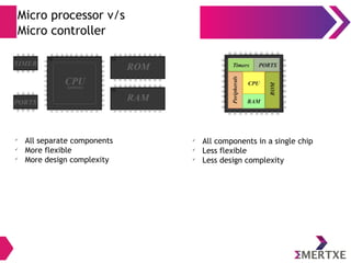 Micro processor v/s
Micro controller
ü
All separate components
ü
More flexible
ü
More design complexity
ü
All components in a single chip
ü
Less flexible
ü
Less design complexity
 