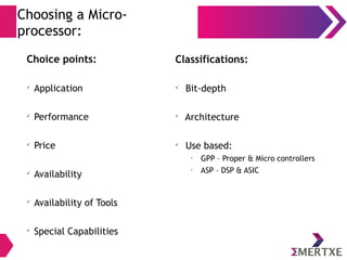 Choosing a Micro-
processor:
Choice points:
ü
Application
ü
Performance
ü
Price
ü
Availability
ü
Availability of Tools
ü
Special Capabilities
Classifications:
ü
Bit-depth
ü
Architecture
ü
Use based:
•
GPP – Proper & Micro controllers
•
ASP – DSP & ASIC
 
