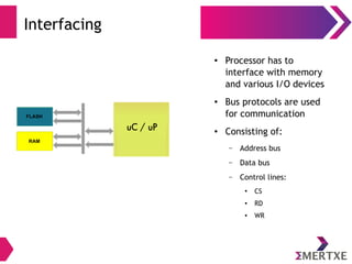 Interfacing
●
Processor has to
interface with memory
and various I/O devices
●
Bus protocols are used
for communication
●
Consisting of:
– Address bus
– Data bus
– Control lines:
● CS
● RD
● WR
 