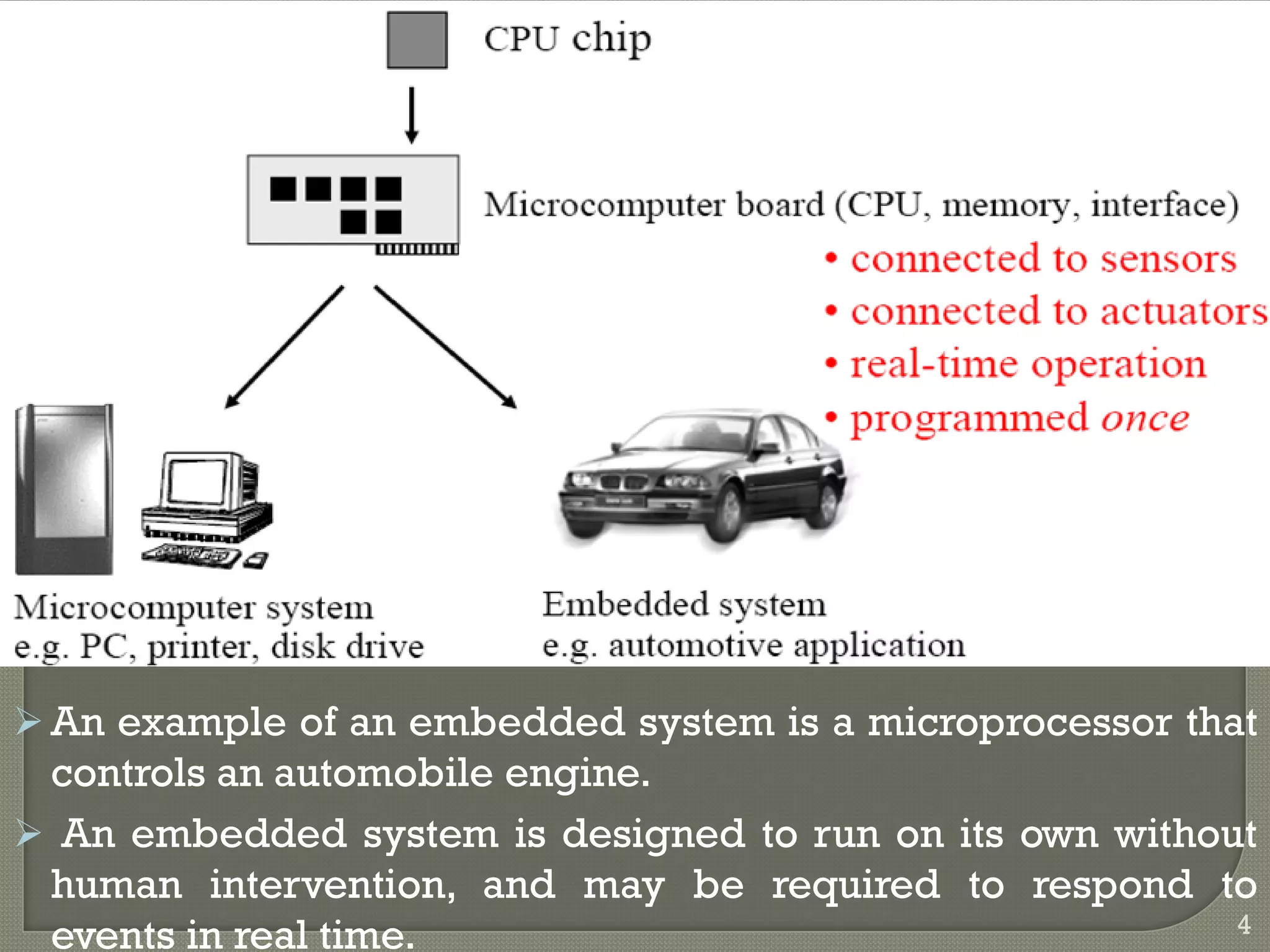 An example of an embedded system is a microprocessor that
controls an automobile engine.
 An embedded system is designed to run on its own without
human intervention, and may be required to respond to
events in real time. 4
 