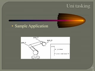 • Sample Application
11
3
 