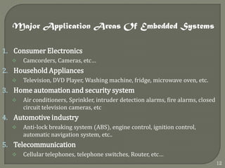 Major Application Areas Of Embedded Systems
1. Consumer Electronics
 Camcorders, Cameras, etc…
2. Household Appliances
 Television, DVD Player, Washing machine, fridge, microwave oven, etc.
3. Home automation and security system
 Air conditioners, Sprinkler, intruder detection alarms, fire alarms, closed
circuit television cameras, etc
4. Automotive industry
 Anti-lock breaking system (ABS), engine control, ignition control,
automatic navigation system, etc..
5. Telecommunication
 Cellular telephones, telephone switches, Router, etc…
12
 