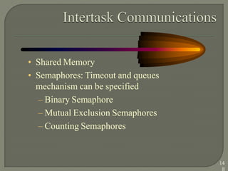 • Shared Memory
• Semaphores: Timeout and queues
mechanism can be specified
– Binary Semaphore
– Mutual Exclusion Semaphores
– Counting Semaphores
14
8
 