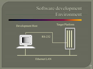 Development Host Target Platform
Ethernet LAN
RS-232
16
7
 