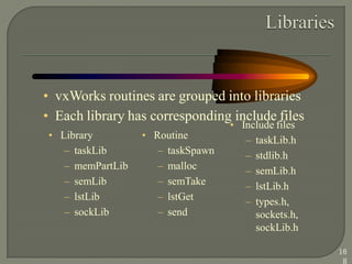 • vxWorks routines are grouped into libraries
• Each library has corresponding include files
• Library
– taskLib
– memPartLib
– semLib
– lstLib
– sockLib
• Routine
– taskSpawn
– malloc
– semTake
– lstGet
– send
• Include files
– taskLib.h
– stdlib.h
– semLib.h
– lstLib.h
– types.h,
sockets.h,
sockLib.h
16
8
 