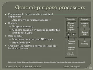 Slide credit Vahid/Givargis,Embedded Systems Design:A Unified Hardware/Software Introduction,2000
Introduction to Embedded Systems Setha Pan-ngum
 Programmable device used in a variety of
applications
– Also known as ―microprocessor‖
 Features
– Program memory
– General datapath with large register file
and general ALU
 User benefits
– Low time-to-market and NRE costs
– High flexibility
 ―Pentium‖ the most well-known, but there are
hundreds of others
IR PC
Register
file
General
ALU
Datapath
Controller
Program
memory
Assembly
code for:
total = 0
for i =1 to …
Control
logic and
State
register
Data
memory
22
 