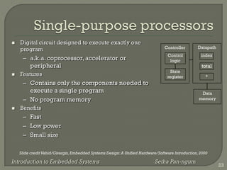 Slide credit Vahid/Givargis,Embedded Systems Design:A Unified Hardware/Software Introduction,2000
Introduction to Embedded Systems Setha Pan-ngum
 Digital circuit designed to execute exactly one
program
– a.k.a. coprocessor, accelerator or
peripheral
 Features
– Contains only the components needed to
execute a single program
– No program memory
 Benefits
– Fast
– Low power
– Small size
Datapath
Controller
Control
logic
State
register
Data
memory
index
total
+
23
 