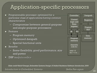 Slide credit Vahid/Givargis,Embedded Systems Design:A Unified Hardware/Software Introduction,2000
Introduction to Embedded Systems Setha Pan-ngum
 Programmable processor optimized for a
particular class of applications having common
characteristics
– Compromise between general-purpose
and single-purpose processors
 Features
– Program memory
– Optimized datapath
– Special functional units
 Benefits
– Some flexibility, good performance, size
and power
 DSP จัดอยู่ในประเภทนี้ด้วย
IR PC
Registers
Custom
ALU
Datapath
Controller
Program
memory
Assembly
code for:
total = 0
for i =1 to …
Control
logic and
State
register
Data
memory
24
 