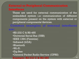 External or Peripheral Communication
Interfaces
These are used for external communication of the
embedded system i.e: communication of different
components present on the system with external or
peripheral components/devices.
Common examples of external interfaces
are:
•RS-232 C & RS-485
•Universal Serial Bus (USB)
•IEEE 1394 (Firewire)
•Infrared (IrDA)
•Bluetooth
•Wi-Fi
•Zig Bee
•General Packet Radio Service (GPRS)
Example: RS-232 C & RS-485 41
 