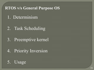 RTOS v/s General Purpose OS
1. Determinism
2. Task Scheduling
3. Preemptive kernel
4. Priority Inversion
5. Usage
73
 