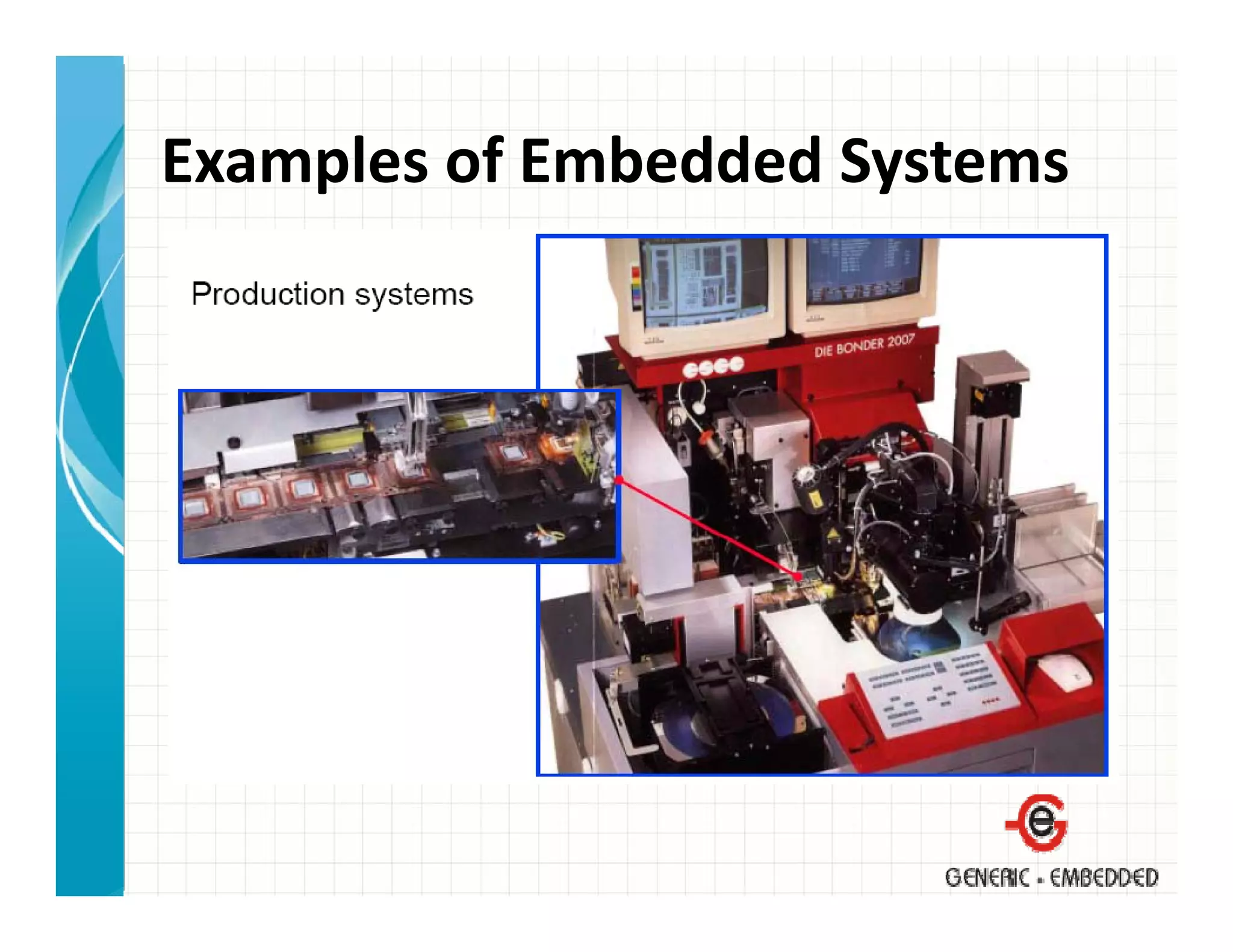 Examples of Embedded Systems
Examples of Embedded Systems
 