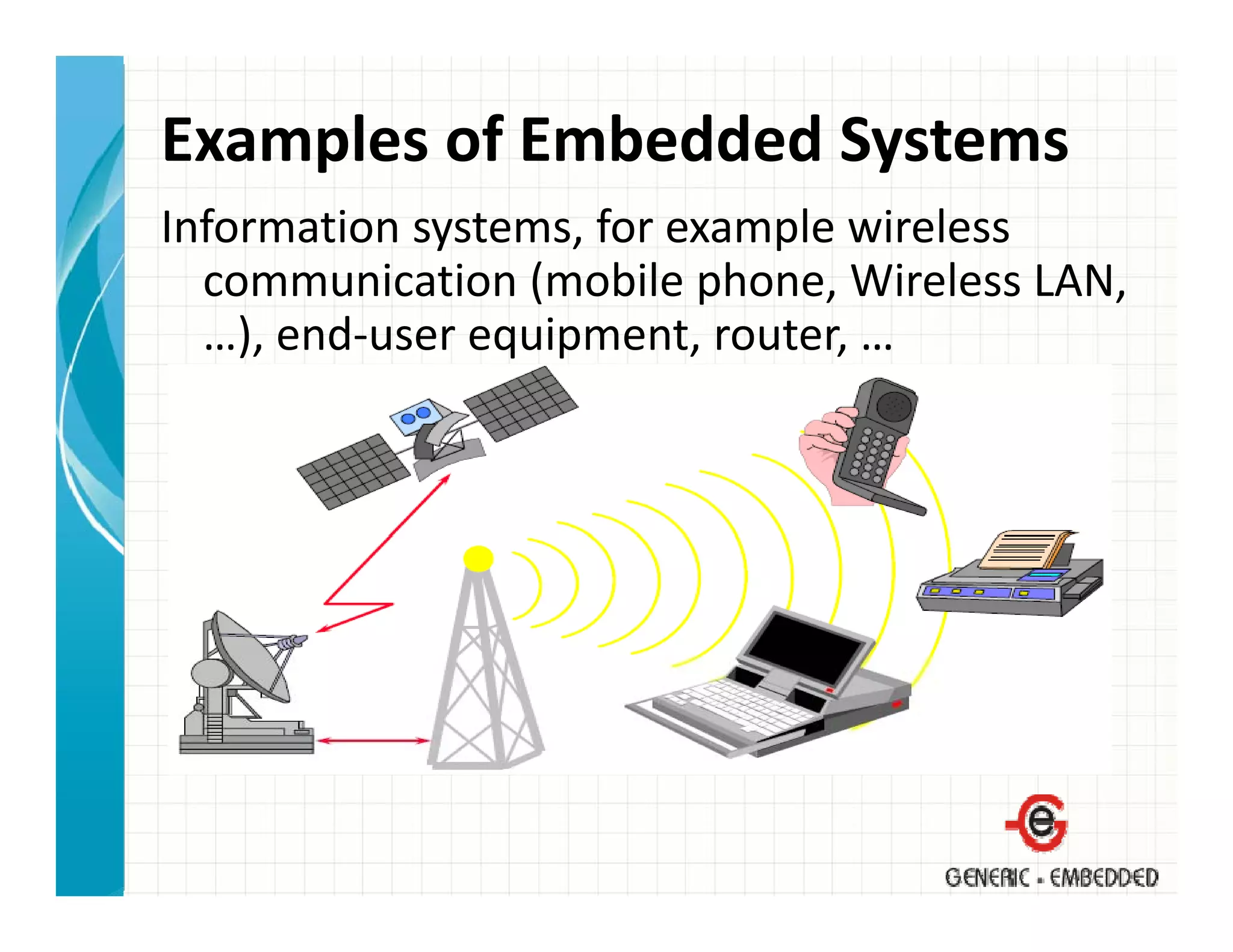 Examples of Embedded Systems
Information systems, for example wireless 
  communication (mobile phone, Wireless LAN, 
  communication (mobile phone, Wireless LAN,
  …), end‐user equipment, router, …
 
