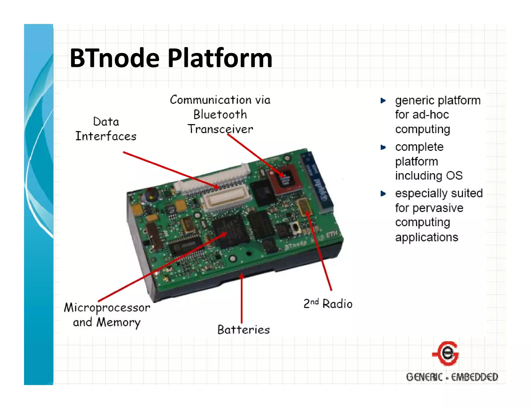 BTnode Platform
 