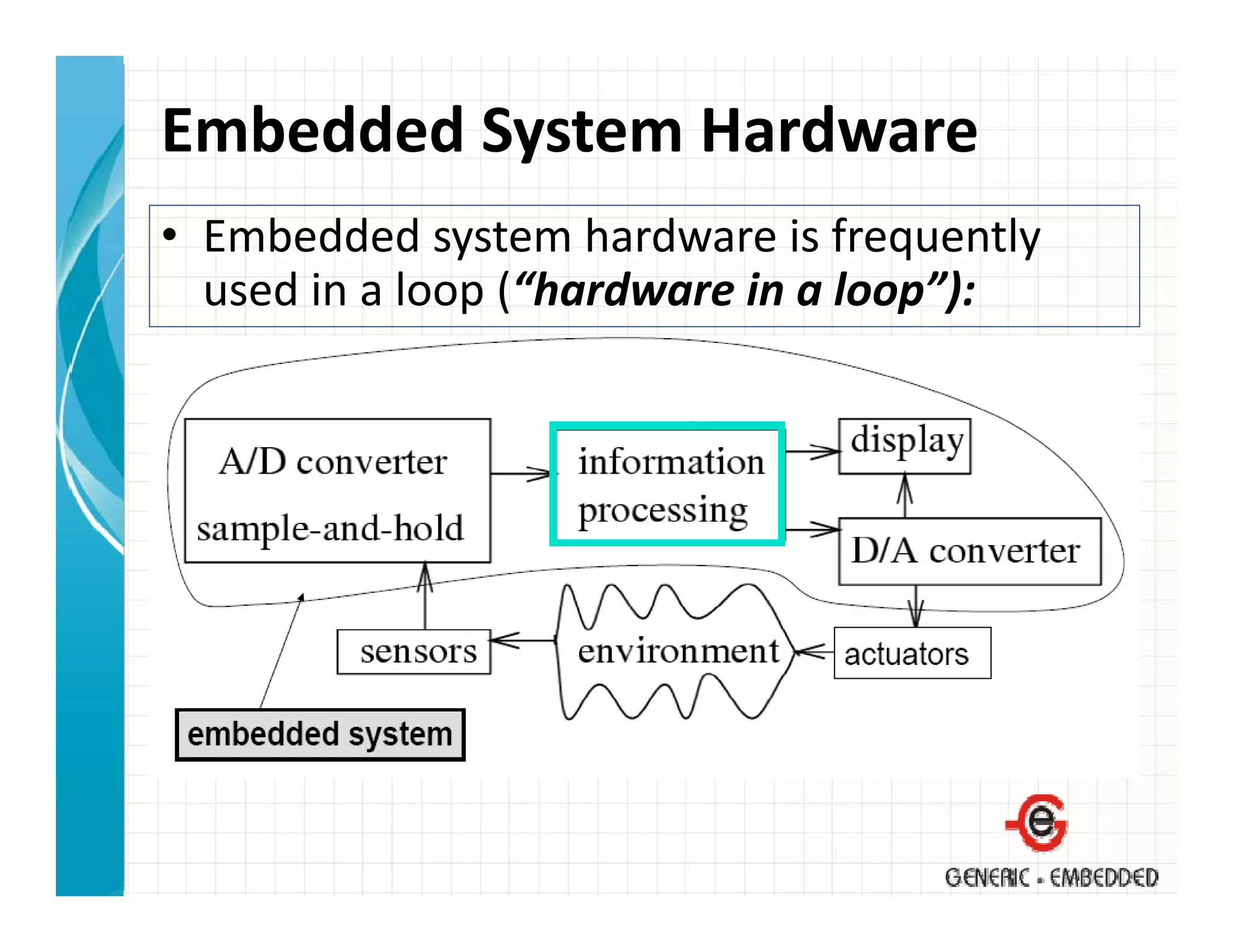 Embedded System Hardware
• Embedded system hardware is frequently 
  used in a loop ( hardware in a loop ):
  used in a loop (“hardware in a loop”):
 
