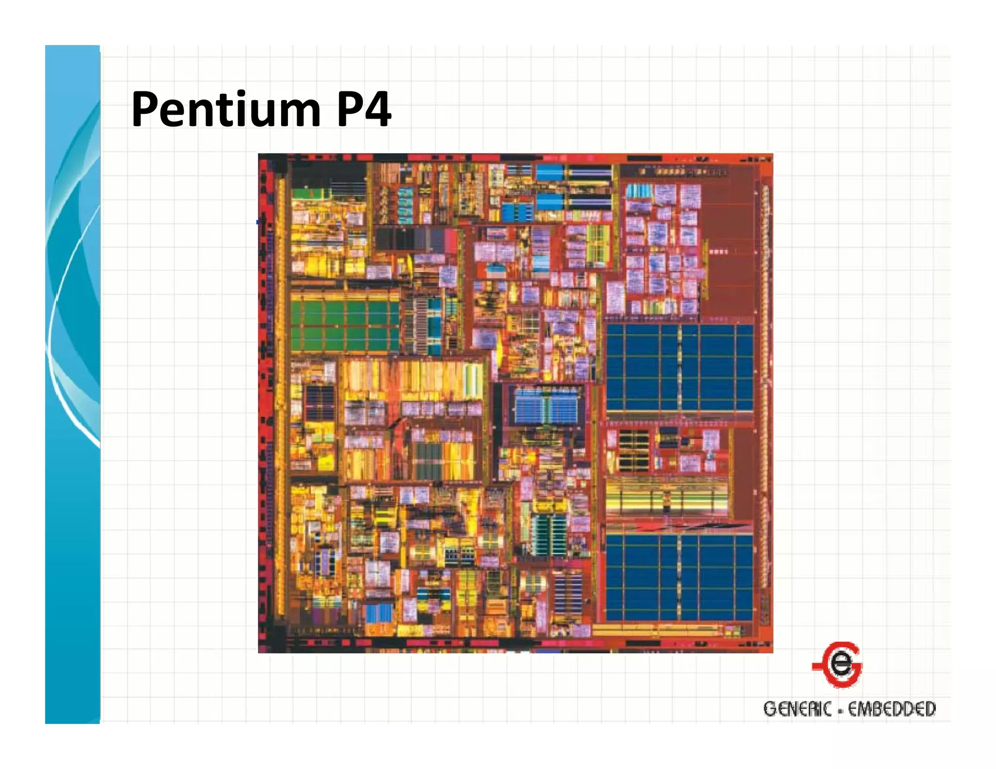 Pentium P4
 