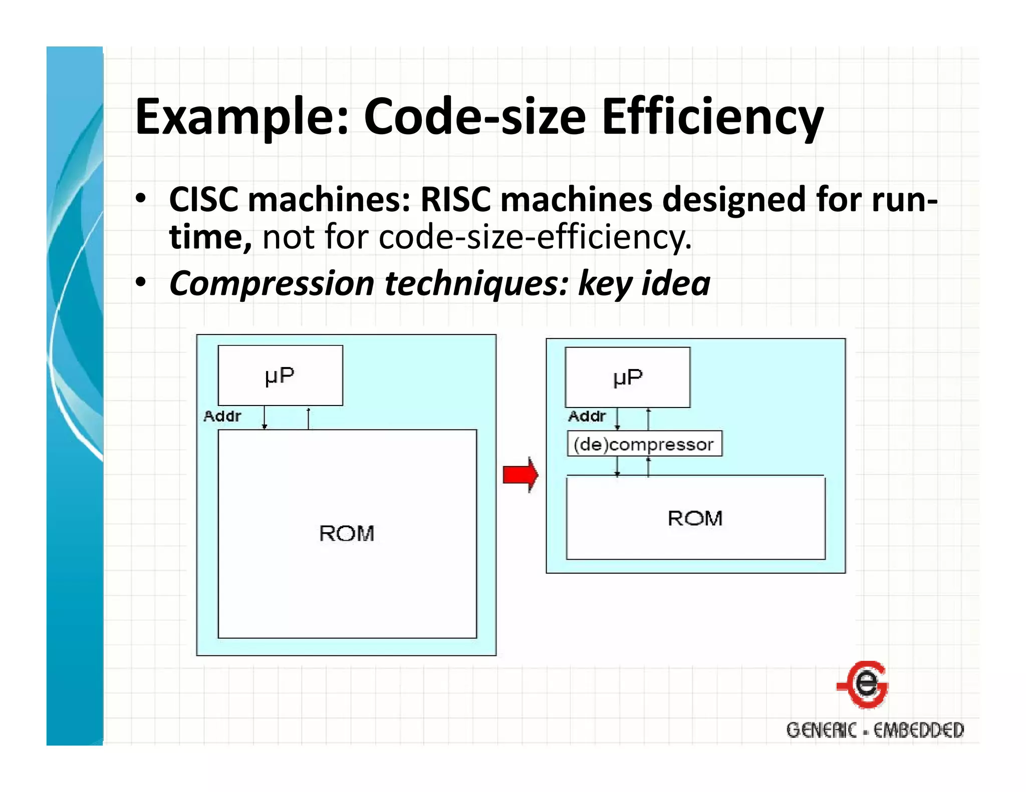Example: Code‐size Efficiency
• CISC machines: RISC machines designed for run‐
  time, not for code size efficiency.
  time, not for code‐size‐efficiency.
• Compression techniques: key idea
 