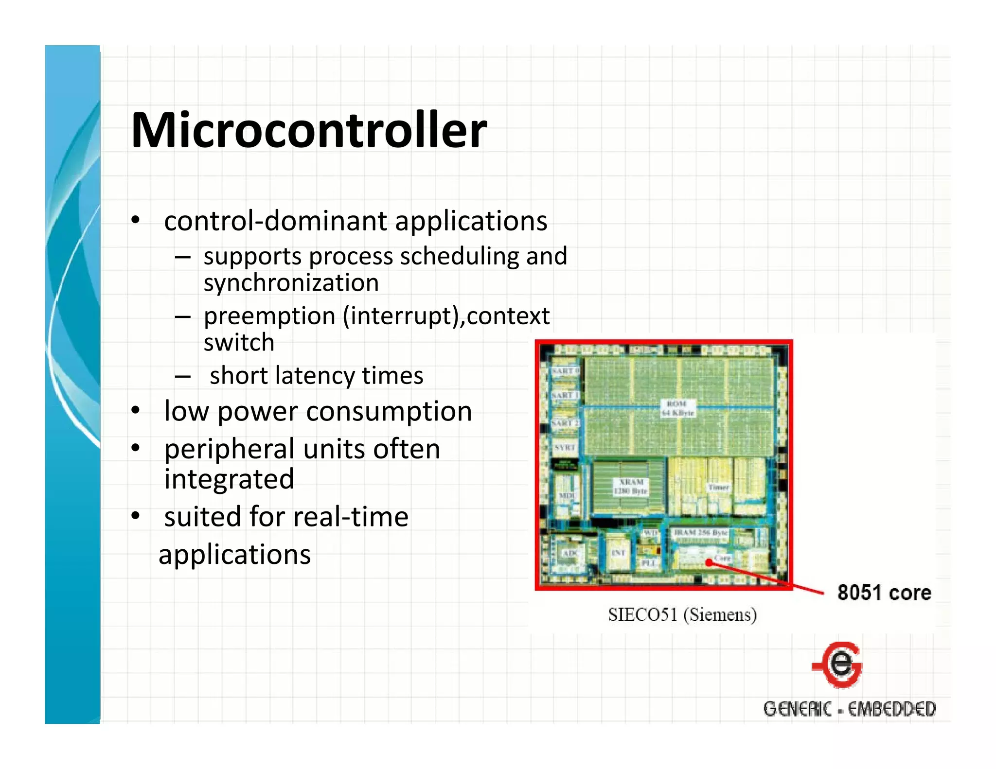 Microcontroller
• control‐dominant applications
   – supports process scheduling and 
     synchronization
   – preemption (interrupt),context 
     switch
        it h
   – short latency times
• low power consumption
• peripheral units often 
  integrated
• suited for real‐time 
  applications
 