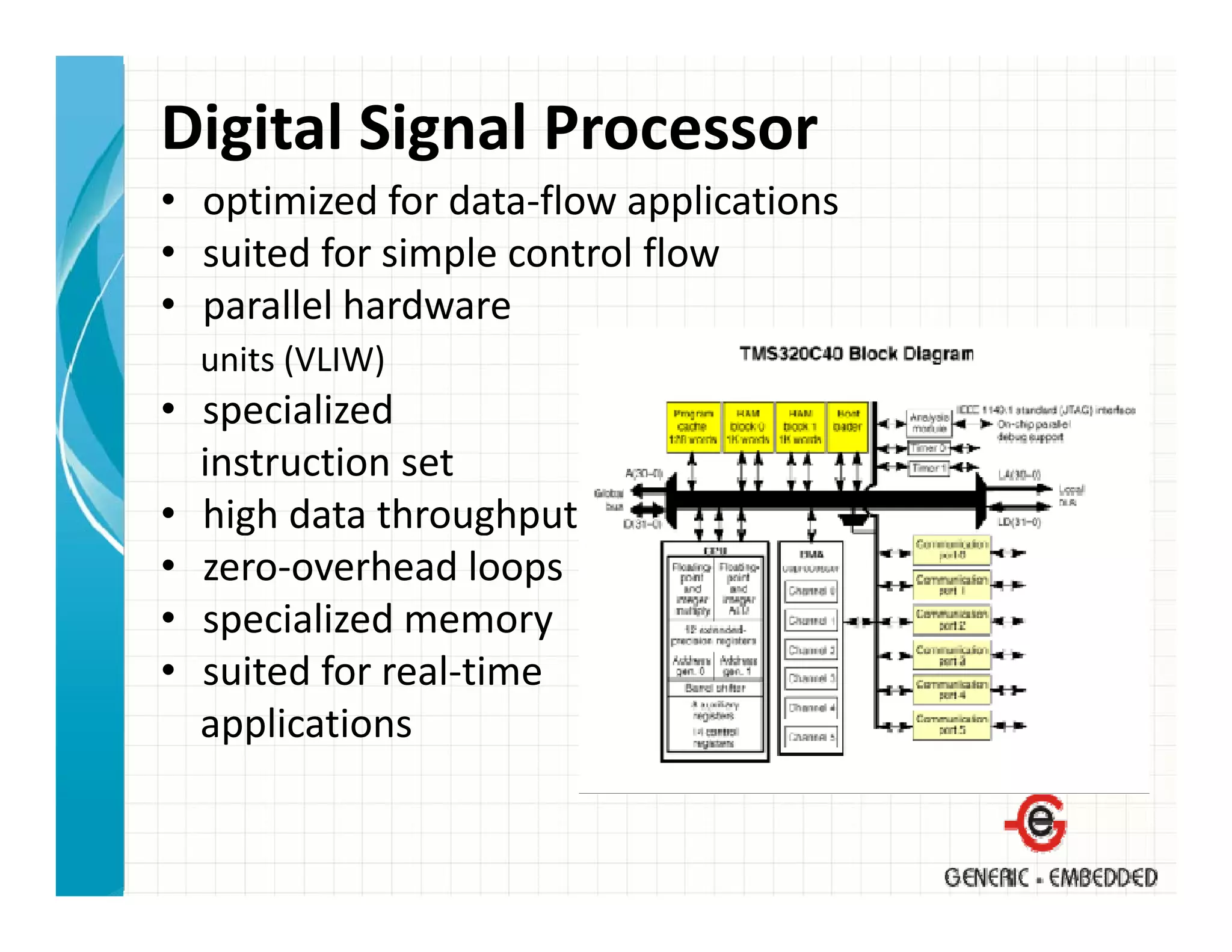 Digital Signal Processor
• optimized for data‐flow applications
• suited for simple control flow
• parallel hardware 
       ll l h d
  units (VLIW)
• specialized
  specialized 
  instruction set
• high data throughput
• zero‐overhead loops
• specialized memory
• suited for real‐time
       df       l
  applications
 