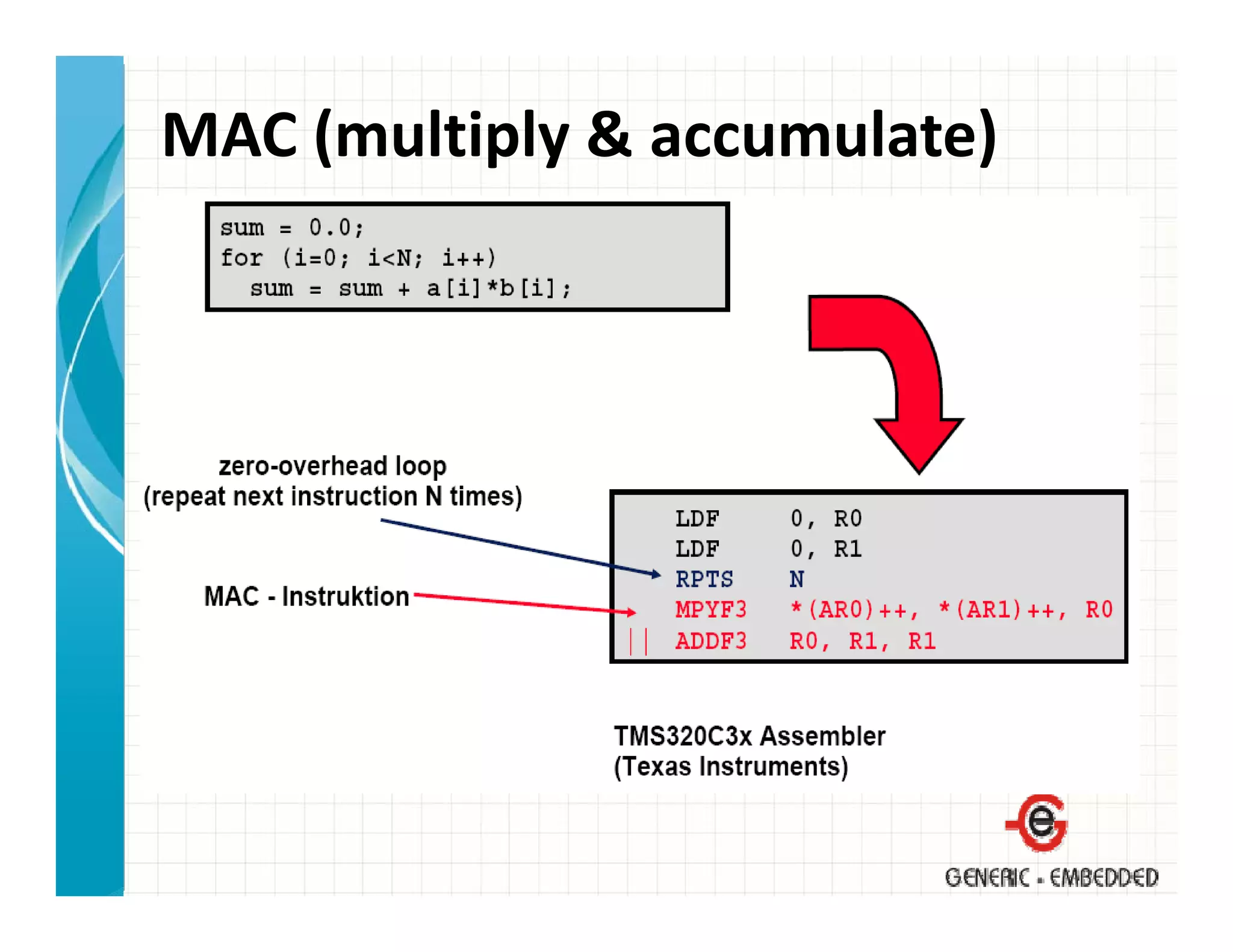 MAC (multiply & accumulate)
 