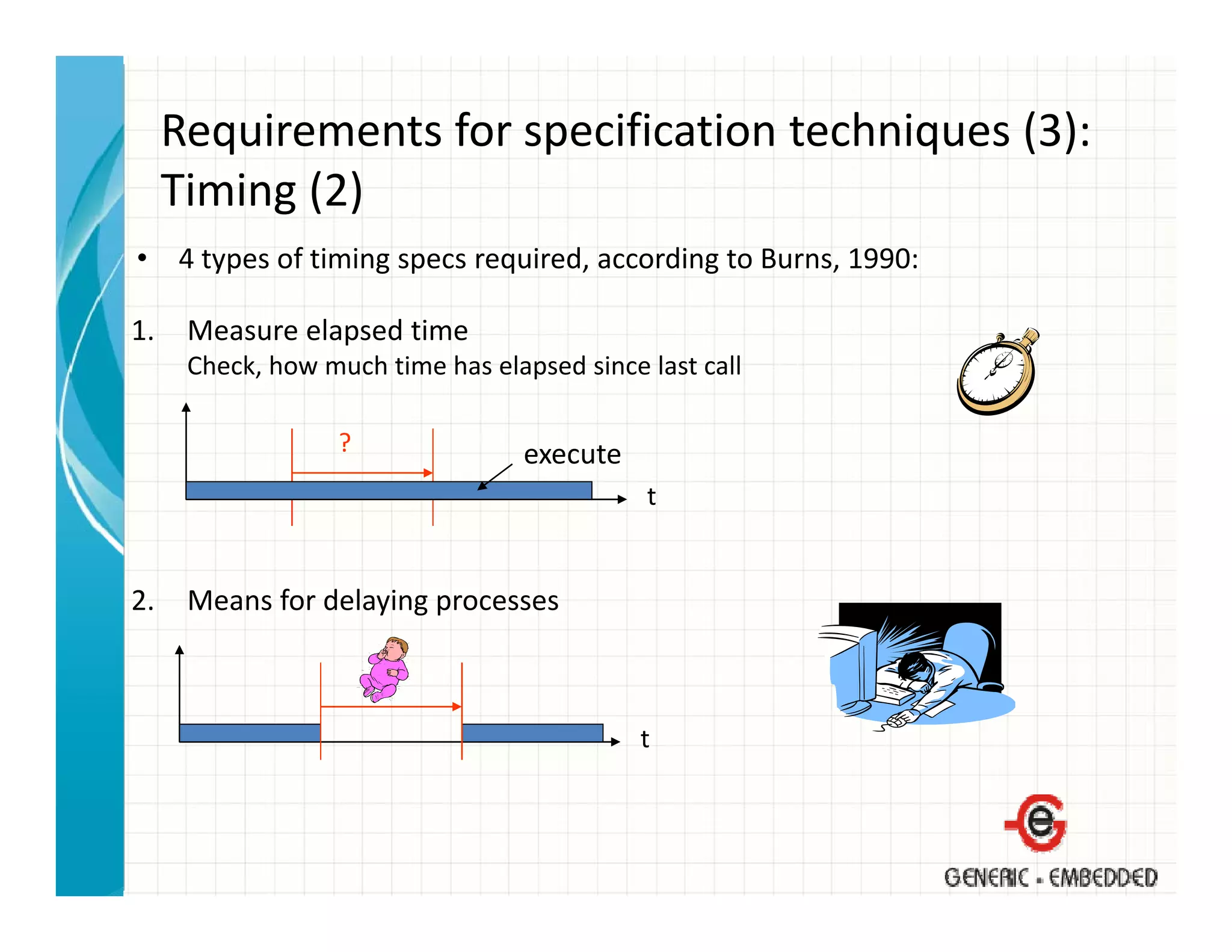 Requirements for specification techniques (3):
     Timing (2)
     Ti i (2)
•    4 types of timing specs required, according to Burns, 1990:

1.    Measure elapsed time
      Check, how much time has elapsed since last call

                   ?               execute
                                             t


2.    Means for delaying processes



                                             t
 